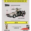 Takara Tomy - Back to the Future - Die Besetzung der Time Machine Replica DeLorean