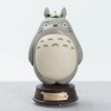 Spieluhr TOTORO - Mein Nachbar Totoro - Studio GHIBLI