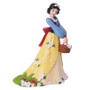 Enesco - Botanical Couture - Schneewittchen - Disney Showcase