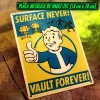 Doctor Collector - LUCY'S DWELLER KIT - Fallout Tv Serie