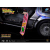 Blitzway - Back to the Future 2 Time Machine Premium UMS 1/6 - Delorean