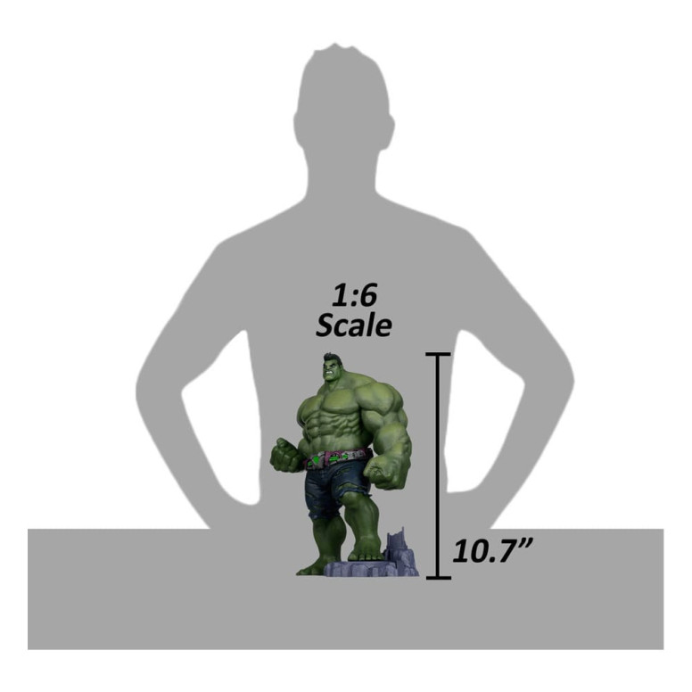 Mc Farlane Marvel Rivals Collection - The Hulk 1/6