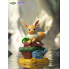Funism - Pokémon - EVOLI EVOLUTION Set von 8 Figuren in Blind Box - Eevolution Collection