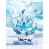 Funism - Pokémon - EVOLI EVOLUTION Set von 8 Figuren in Blind Box - Eevolution Collection