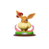 Funism - Pokemon Prime Abbildung - EVOLI GIGAMAX - Eevee - Eievui