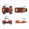 The loyal subjects - M.A.S.K. Wave 2 - Dusty Hayes mit Gator