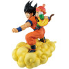 Banpresto - Dragon Ball Z – ICHIBANSHO SPIRIT OF THE SAIYAN – SON GOKU & SON GOHAN