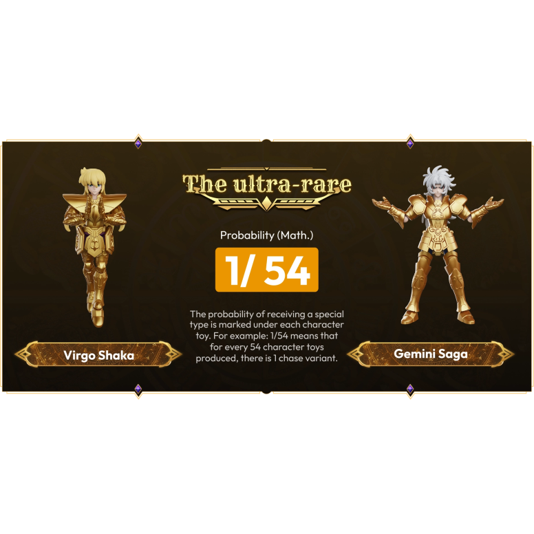 Blokees Saint Seiya – Galaxy Version 04: The Legacy of the Gold Saints – Sortiment mit 9 Modellbausätzen