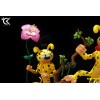 Cartoon Kingdom - Die Marsupilami-Familie Diorama 1/6 