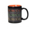 SD Toys - Tasse Zurück in die Zukunft Control Panel - Back to the Future - BTTF